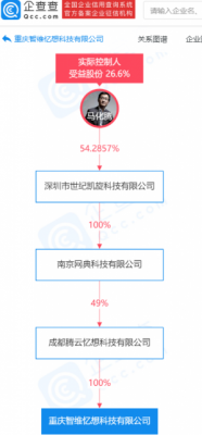 腾讯关联公司成立科技新公司，经营范围含云计算装备技术服务等