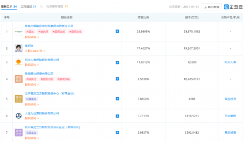 银隆新能源被强制执行2.4亿