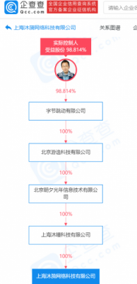 字节跳动关联公司成立新公司，经营范围含动漫游戏开发等