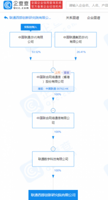 中国联通成立西部创新研究院公司，经营范围含5G通信技术服务