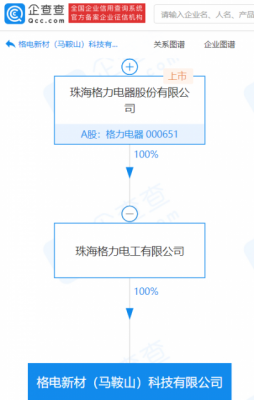 格力电器投资成立新公司，注册资本1亿元