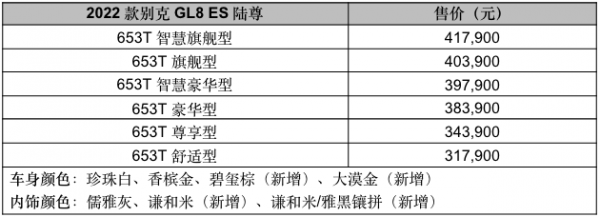 2022款别克GL8 ES陆尊上市 售价31.79万起