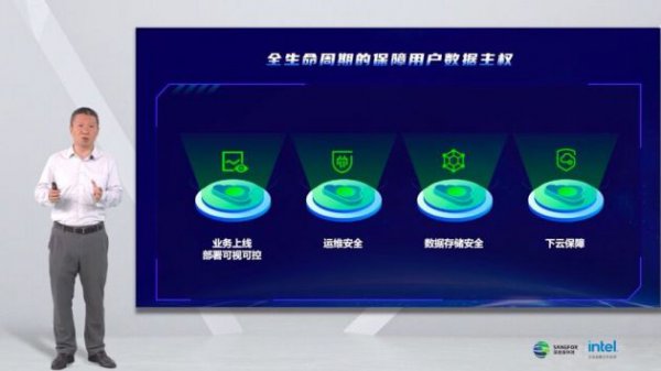 深信服CEO何朝曦：托管云为用户上云提供第三种选择